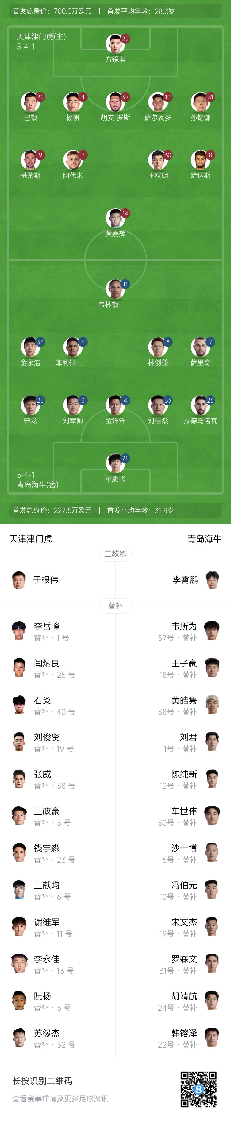 津門(mén)虎vs海牛首發(fā)：五外援PK四外援，巴頓、林創(chuàng)益出戰(zhàn)