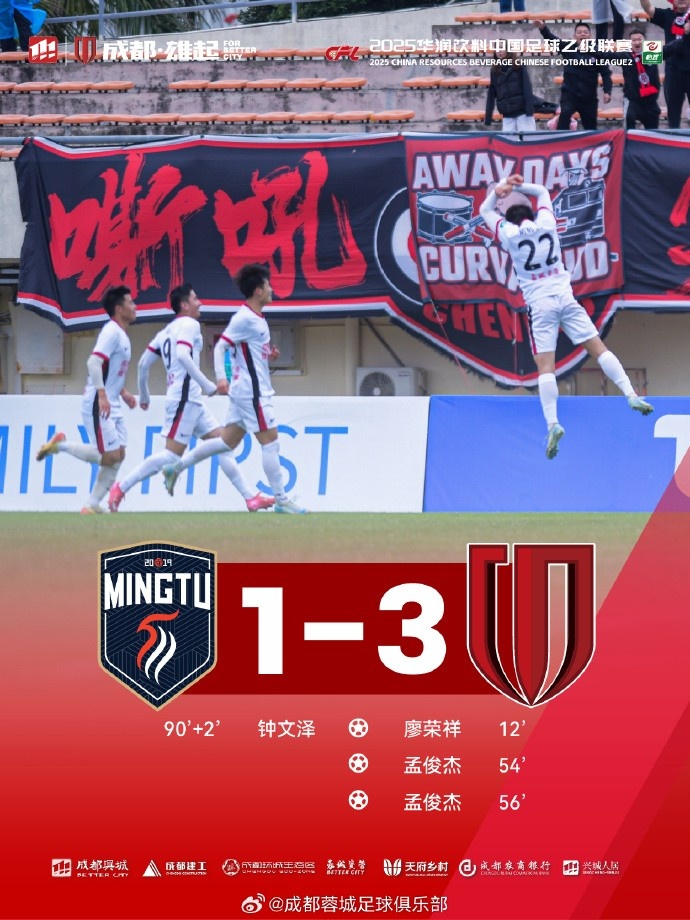 孟俊杰造點+梅開二度，成都蓉城B隊客場3-1戰(zhàn)勝廣東銘途隊